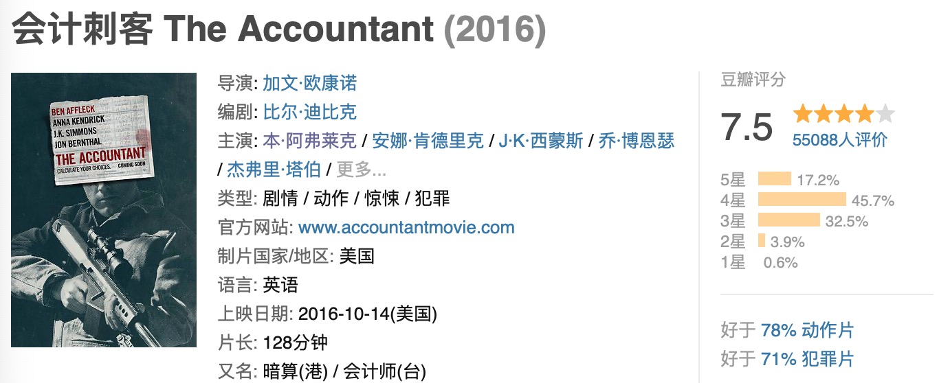 一部被埋没的好电影，满满的正能量，关爱自闭