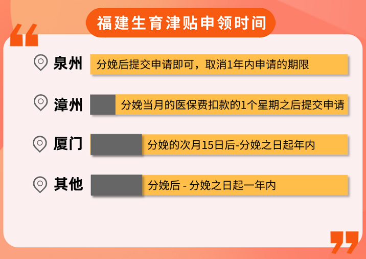 生娃能领2笔钱！关于生育保险，这些事情一定要了解 第4张