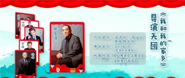 《我和我的祖国》姊妹篇开拍，期待值超《唐探