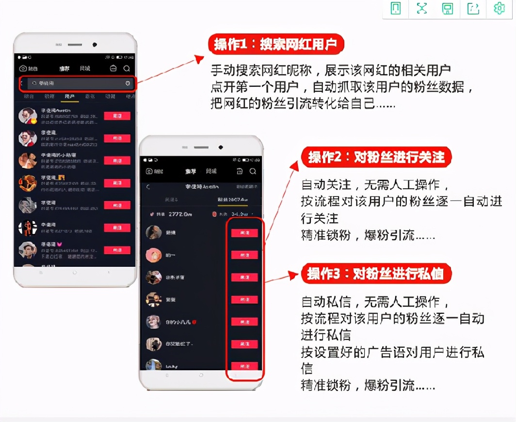 引流太難了花了好多冤枉錢，怎么才能正確引流啊？