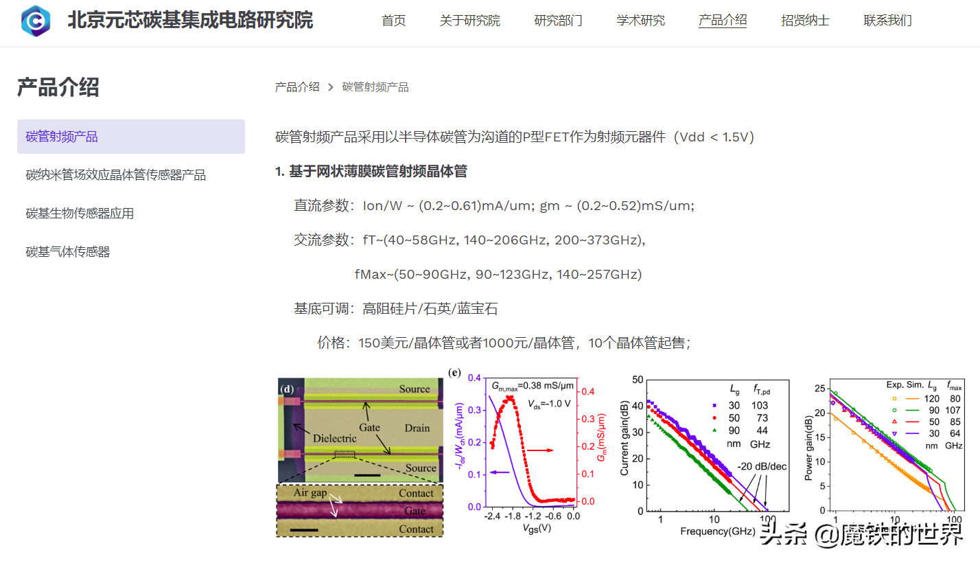 碳基芯片赛道上，仅中美两个选手，我们可以直道超车吗？