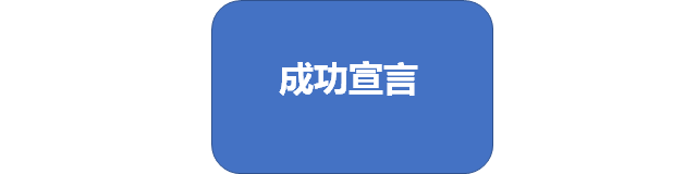 店铺销售过程中失去顾客的16个原因
