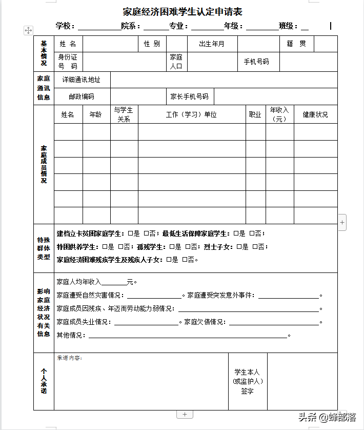 农村大学生如何申请助学贷款？具备7点可以贷款，最高8000元