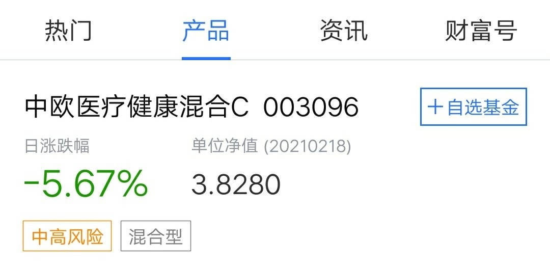 医药基金哪家强？发现一枚隐形的医药基金冠军！