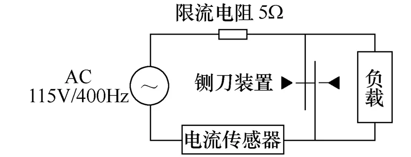 航空電弧故障識別的新方法，識別效率超過96%