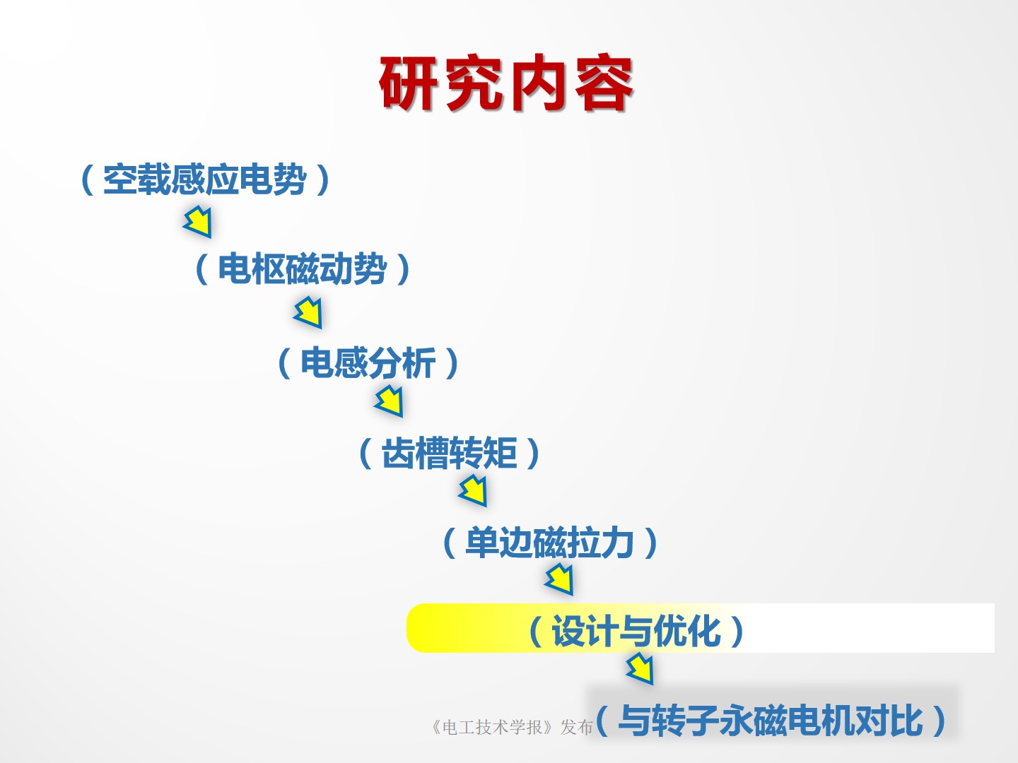 南京師范大學(xué)朱曉鋒博士：磁通反向永磁電機