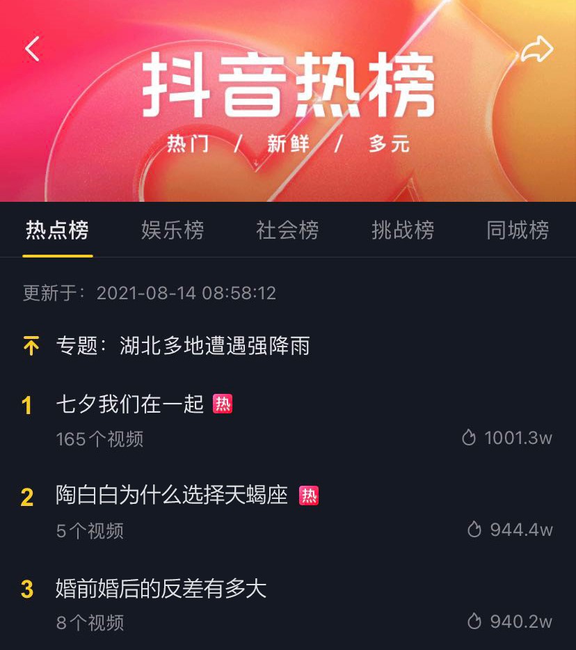 抖音拓宽直播场景疆域“七夕情感聊天周”提升线上情感互动体验