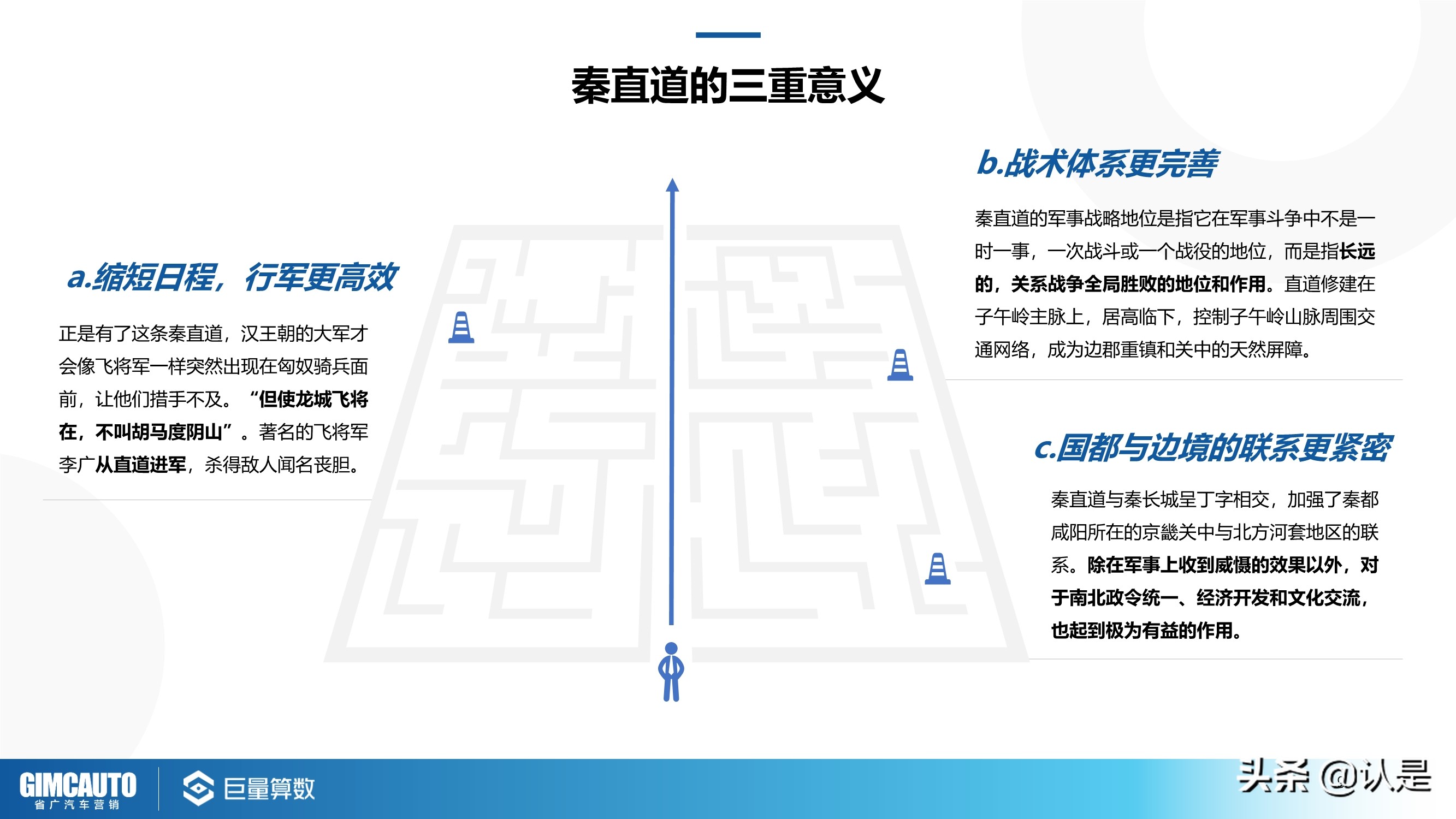 2021年汽车直播行业研究：数字时代下的秦直道