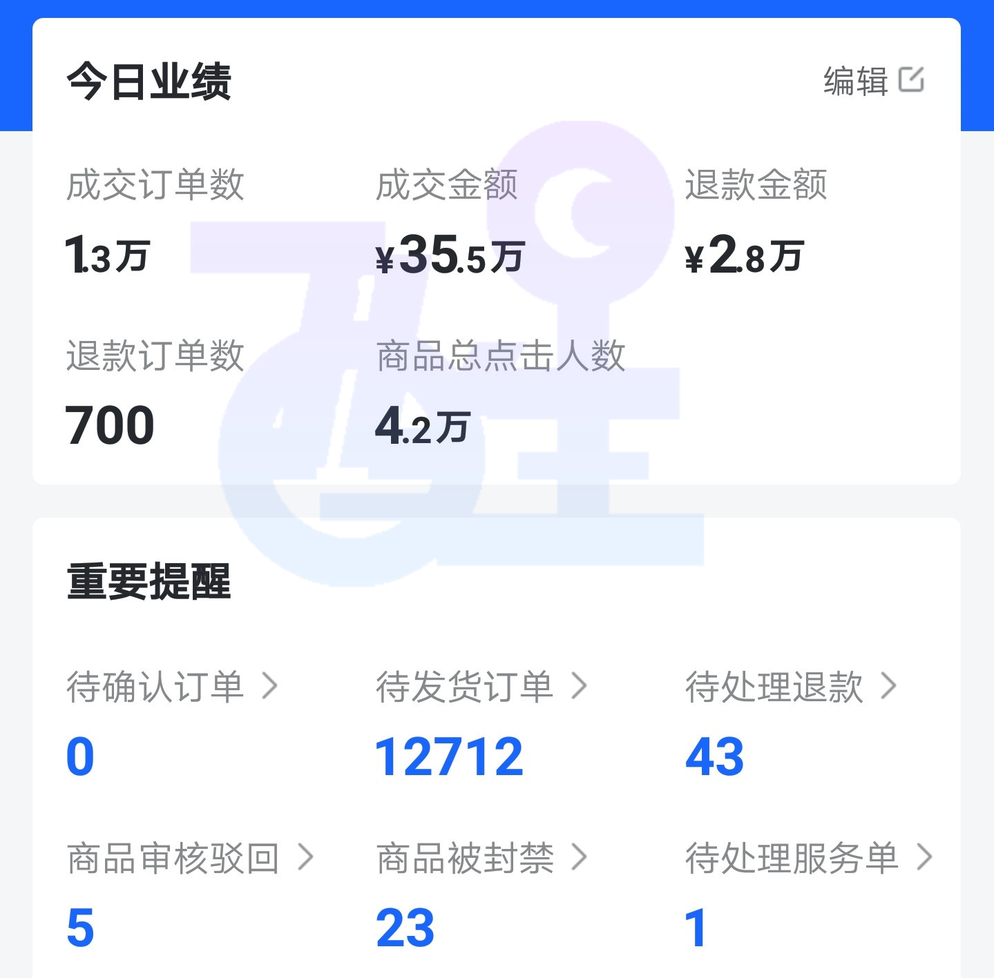 抖音小店无货源Or传统电商的区别是什么？低门槛，0风险时间自由