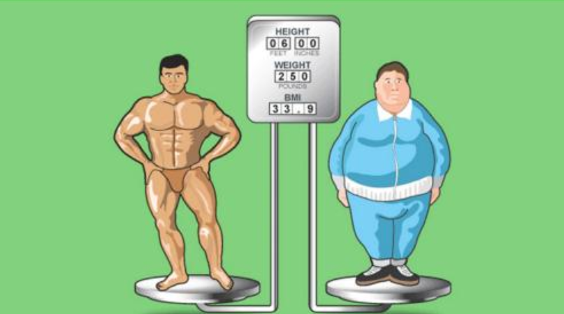 一个科普：BMI是什么意思？