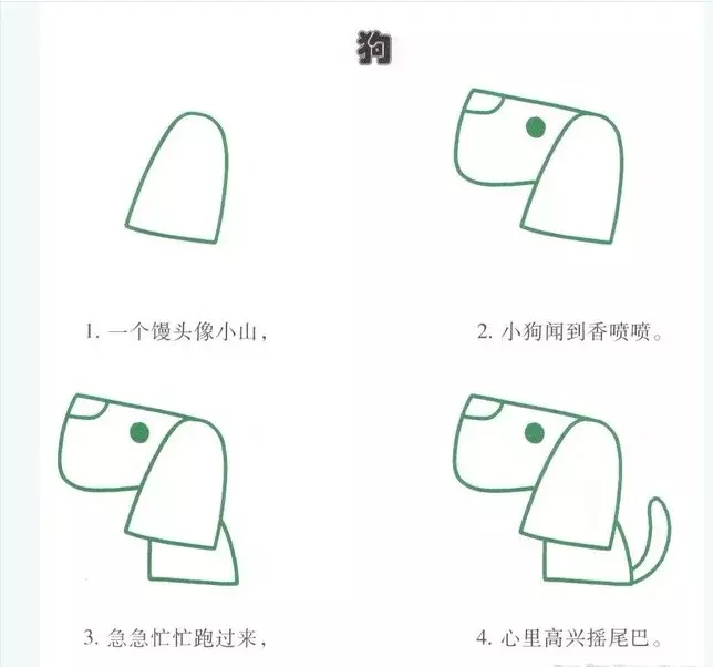 幼儿园简笔画教程大全（100种）