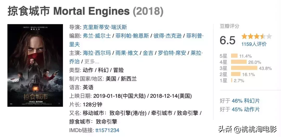 本周新片,是熊孩子的地狱啊!