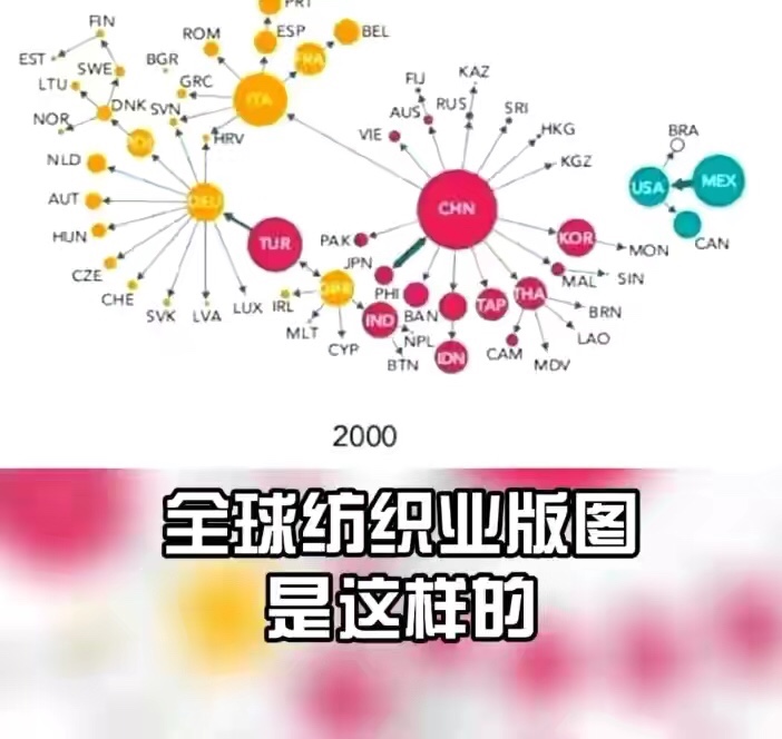 H&M集团的道歉暗藏玄机，究竟有几分诚心，这2点声明说明一切