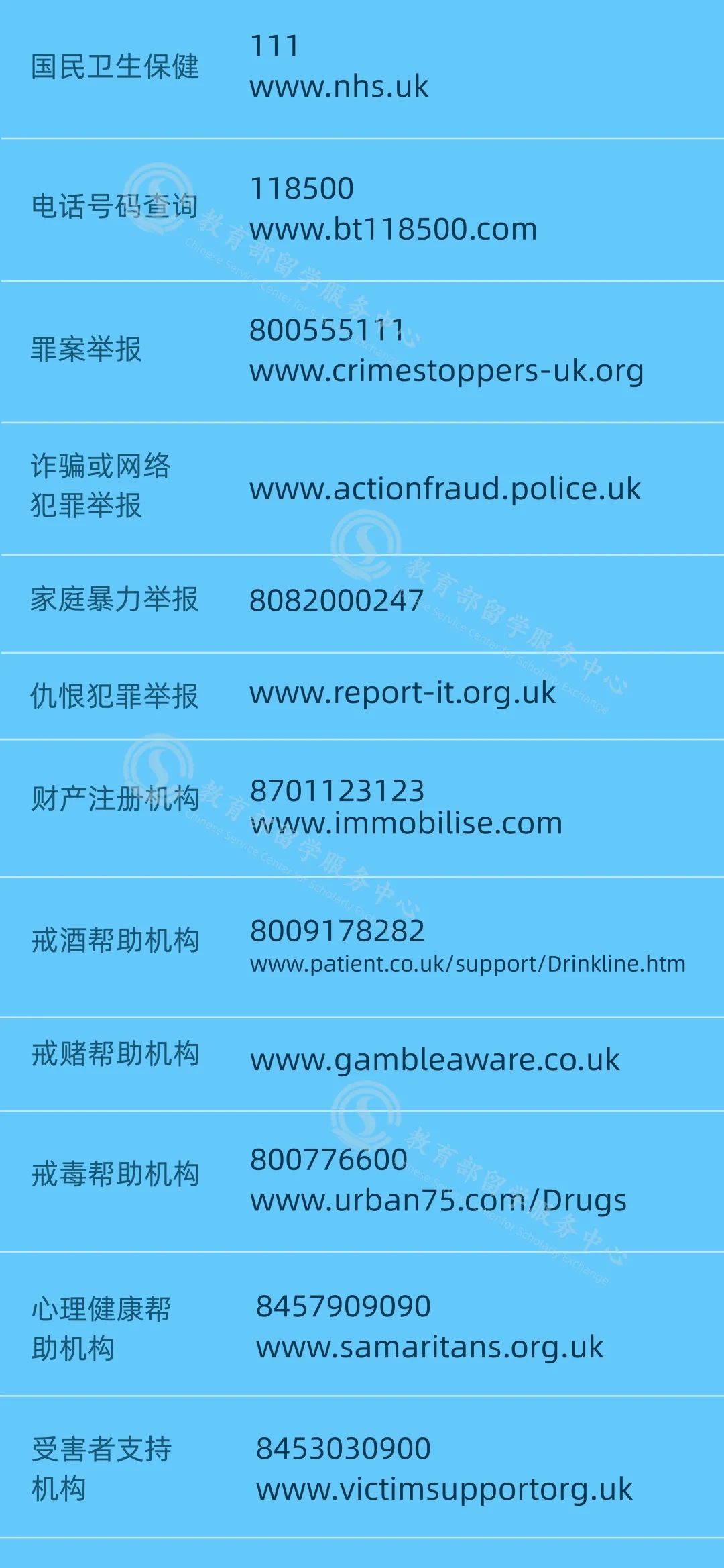 准备去英国读书需要做哪些准备？这份英国留学行前指南请收好