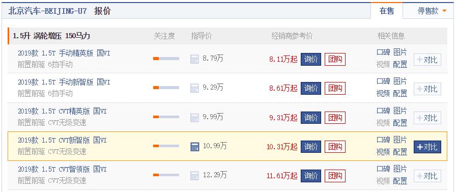 10万不能买中型车？国产已经造出3款，北汽、长安、新宝骏打造