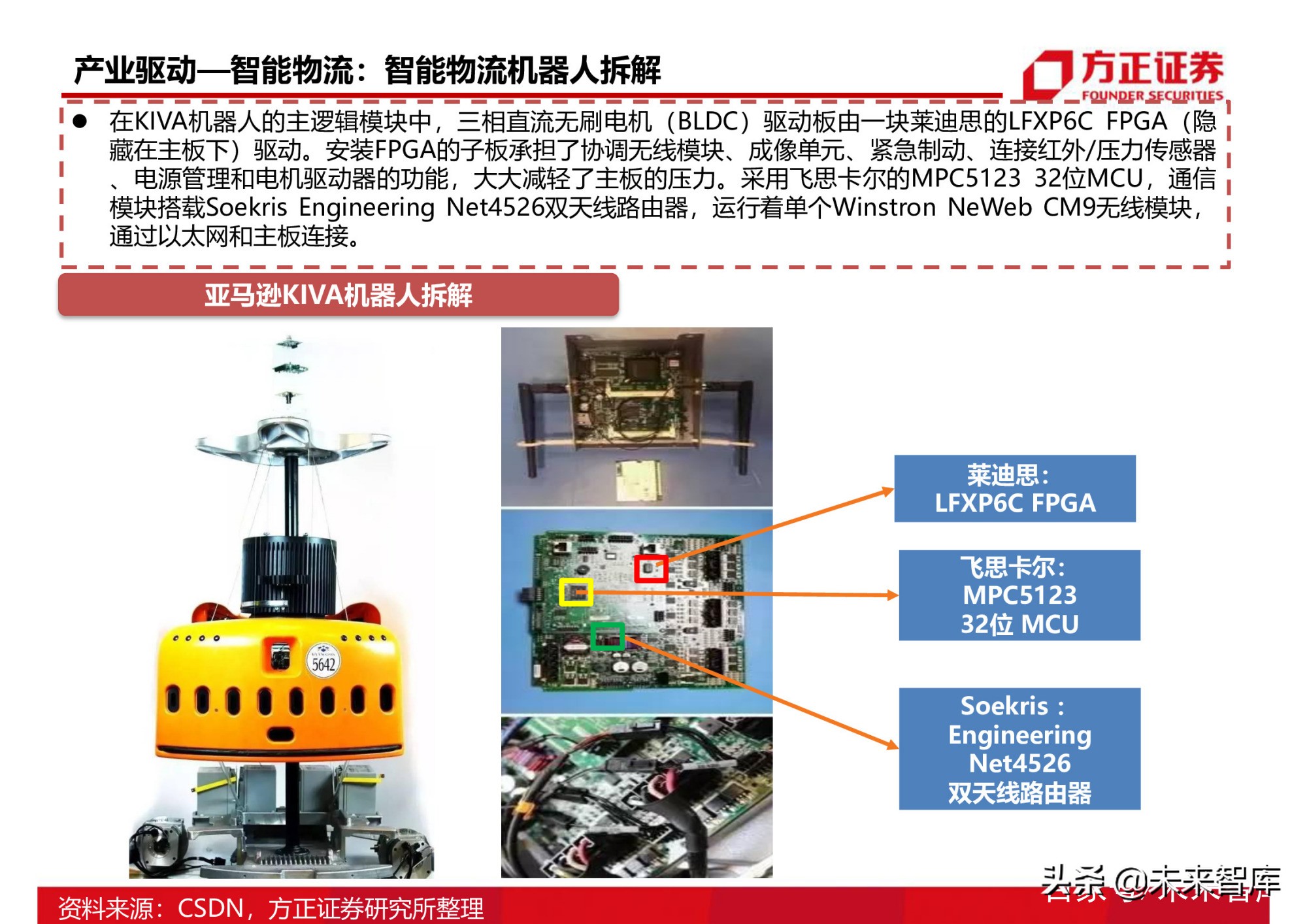 半导体行业154页深度研究报告：AIoT芯片产业分析