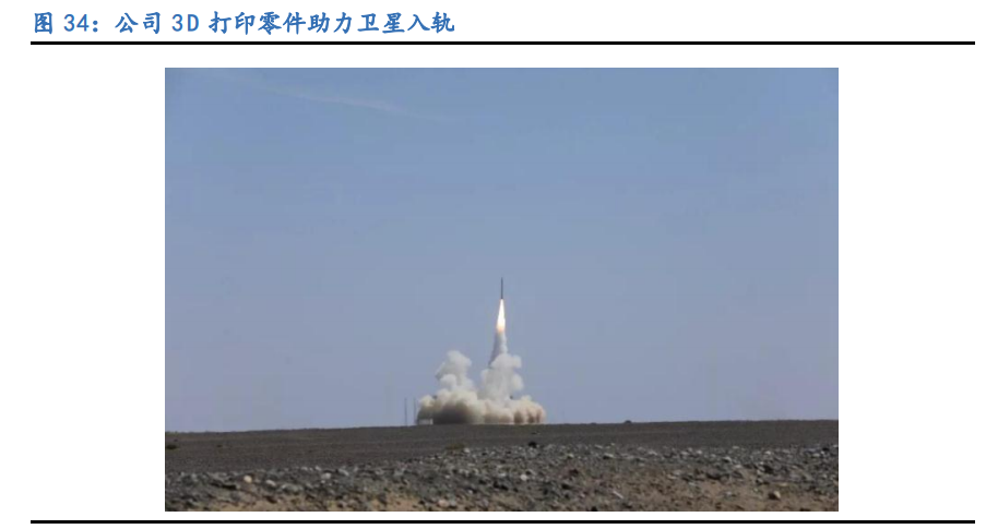 铂力特专题报告：金属3D打印龙头，航空航天“铸剑人”