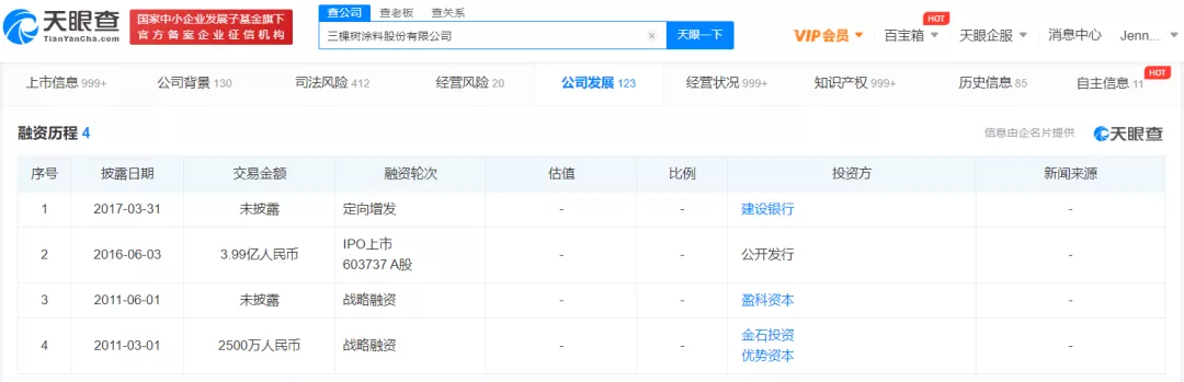 首富竟在我身边？盘点那些在“小城市”的富豪大佬（上）
