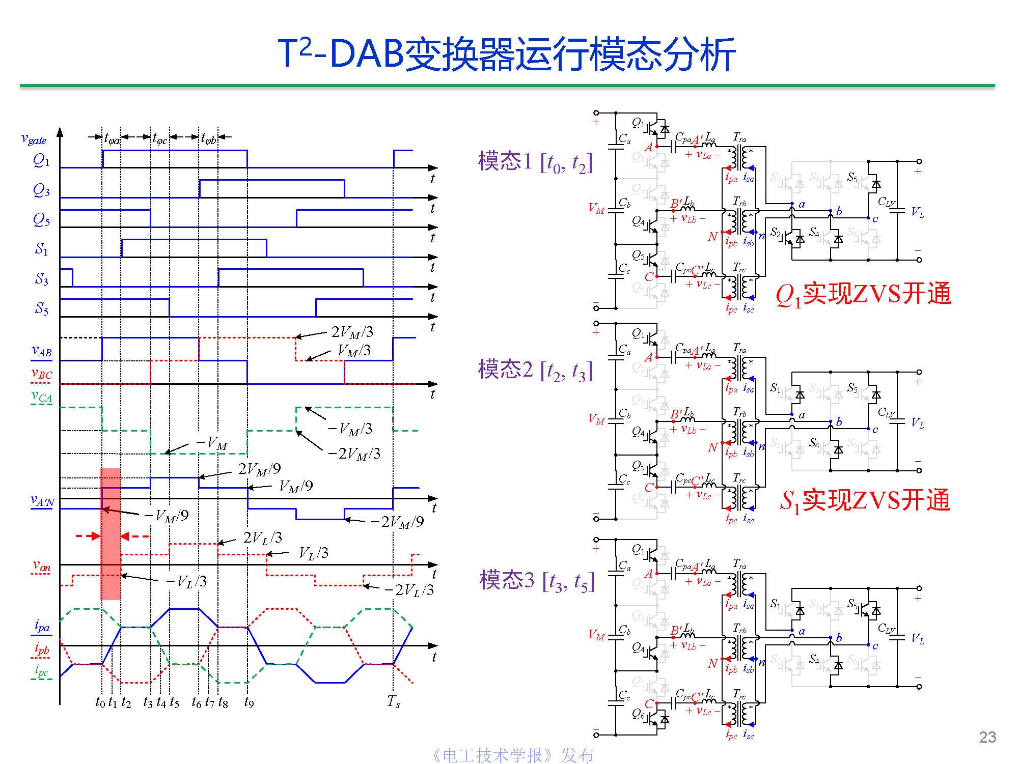 东南大学陈武教授：中压直流变压器关键技术研究