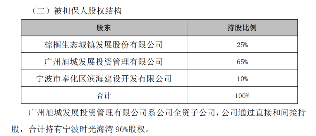 股價陰跌五年，現在才2.9，河南省財政廳旗下的棕櫚股份價值分析