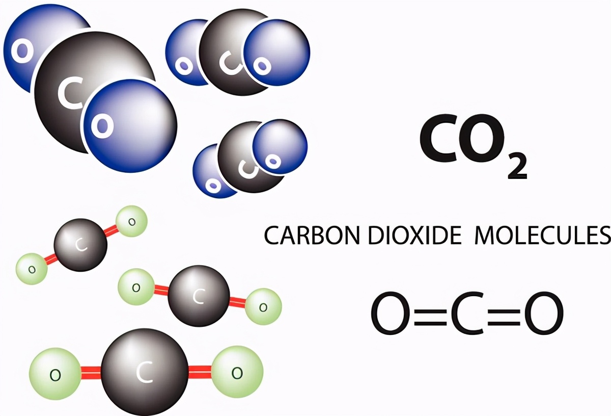 室内二氧化碳CO2污染的危害