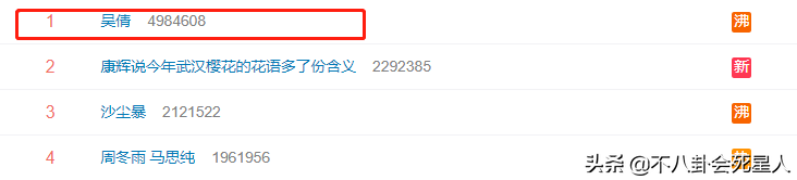 王子文勇敢认子，吴倩带孩子现身，网友紧逼朱