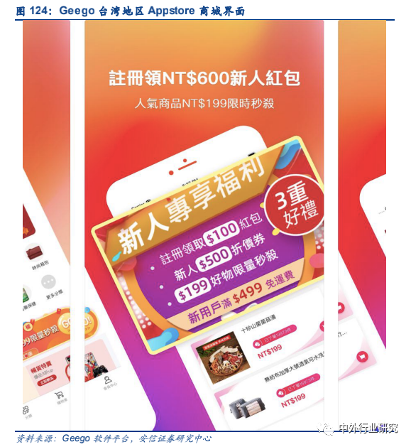 政策扶持“中国制造”走出去,跨境出口电商运营方式多样化