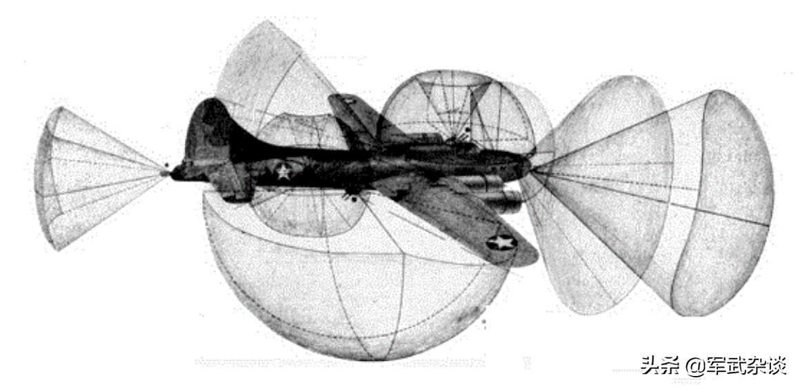 在9000米高空躺着战斗，二战美国陆航伤亡最高的岗位，机腹机枪手
