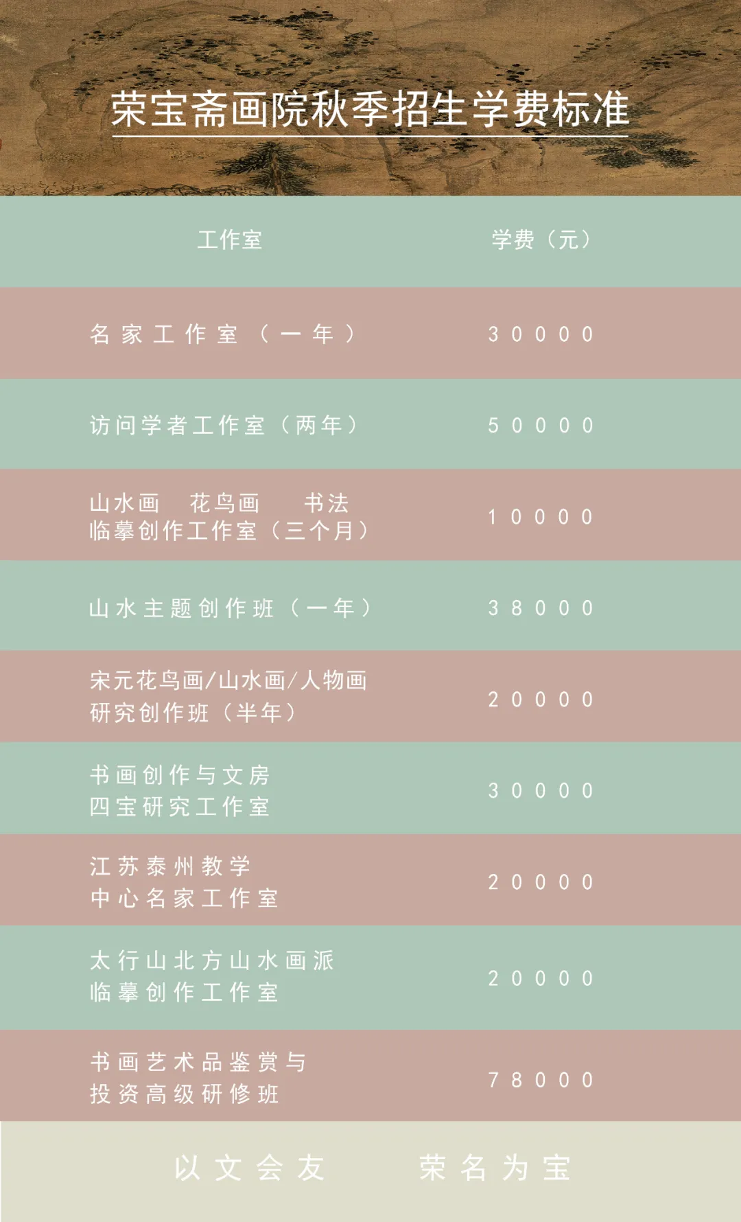 荣宝斋画院2021年秋季招生简章