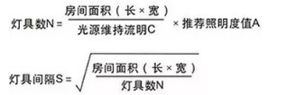 工業(yè)照明快速估算法
