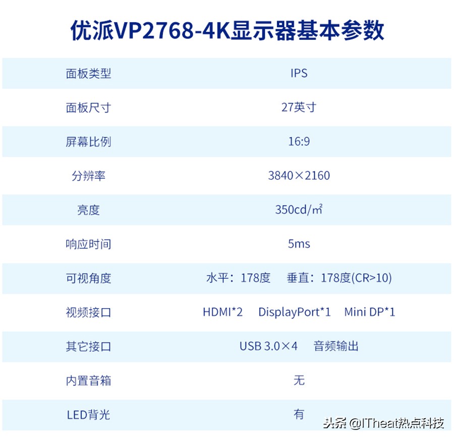 优派VP2768-4K显示器体验测评：一般的升级，不一般的表现