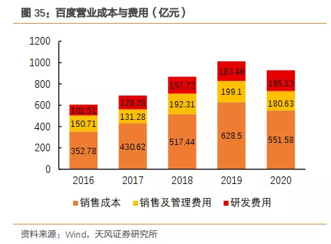 未来10年,错过这一趋势,90%的企业都将被淘汰