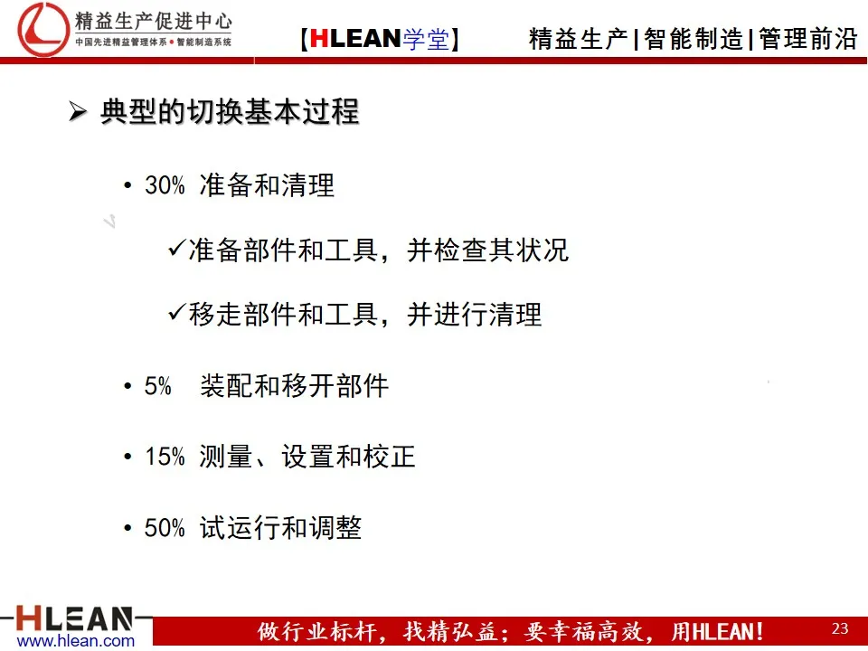 精益实践者培训理念/规划（下篇）