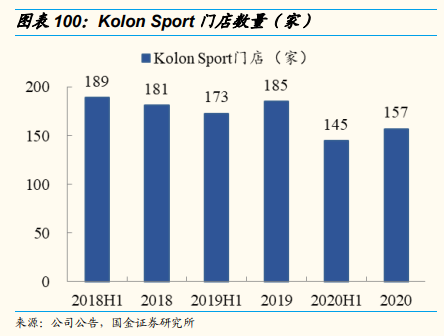 安踏体育深度研究：黄金赛道优质龙头，因时制宜战略再升级