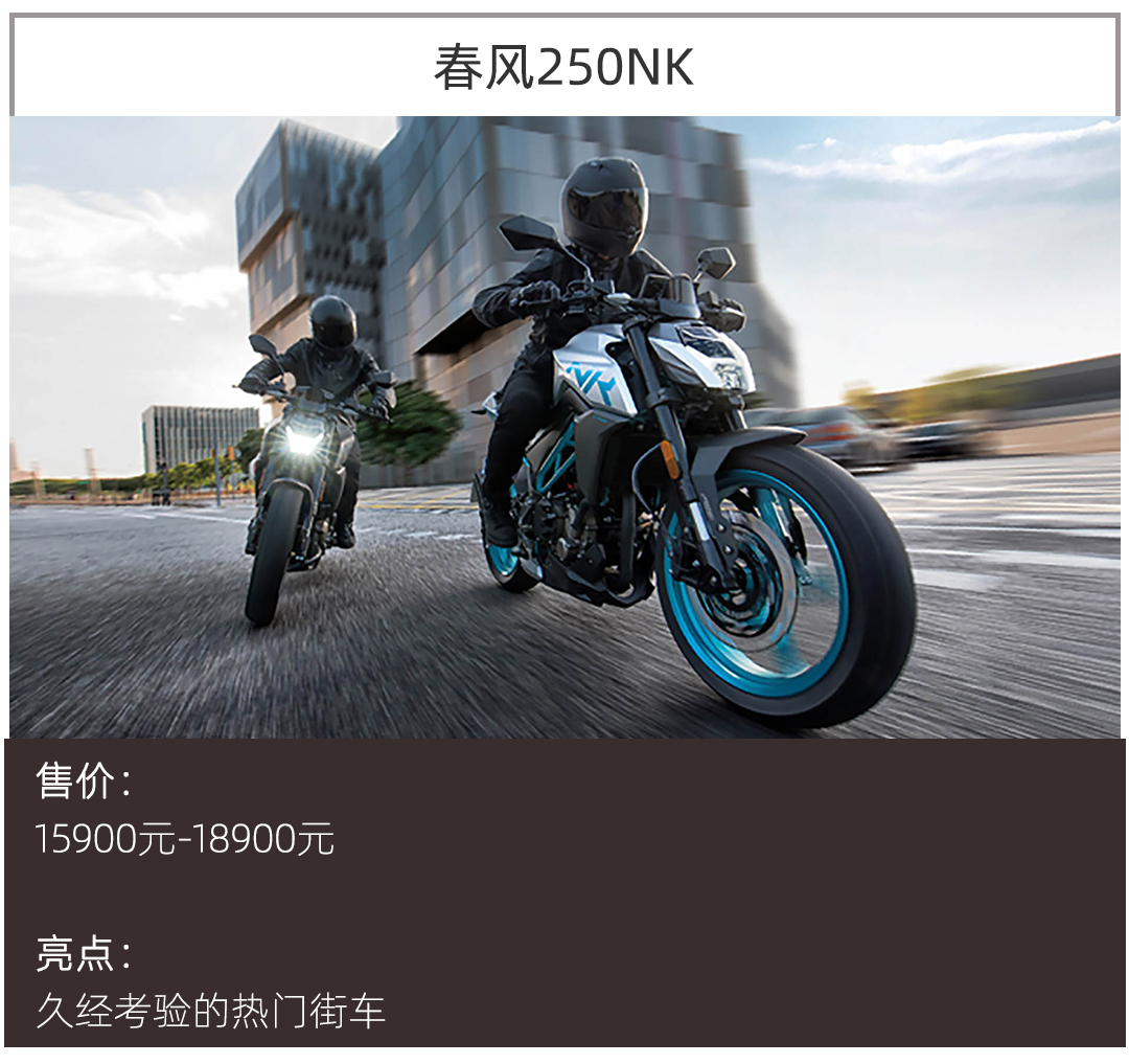 两万元左右，这几款摩托街车是性价比之选