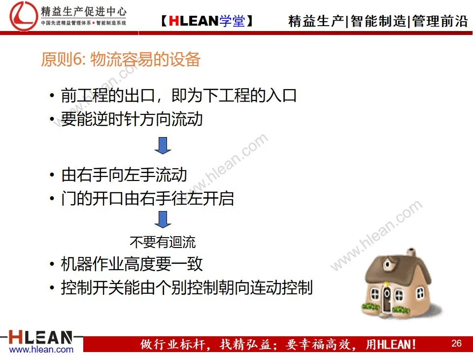 「精益学堂」自働化