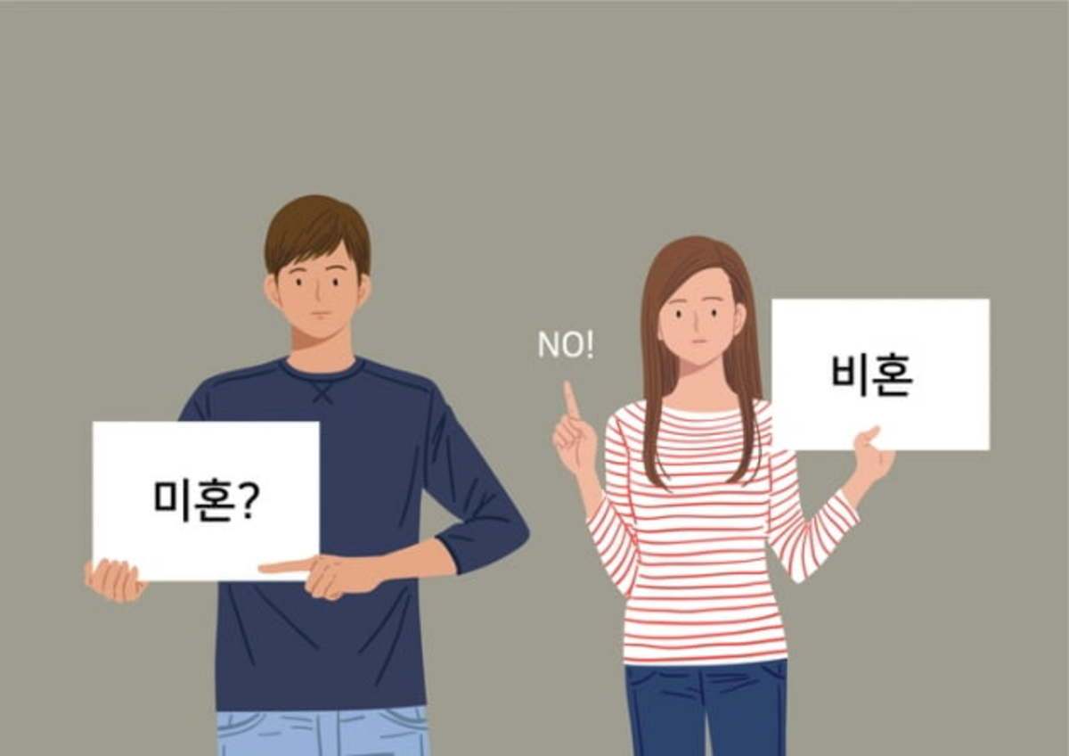 不恋爱、不啪啪、不结婚、不生子！300万韩国女性单身独居