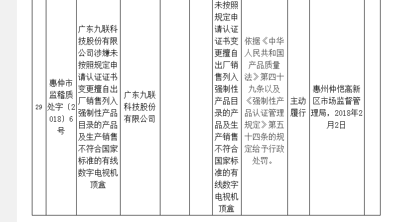 九联科技低毛利率再逢大客户集采，中标率下降业绩变脸或已现