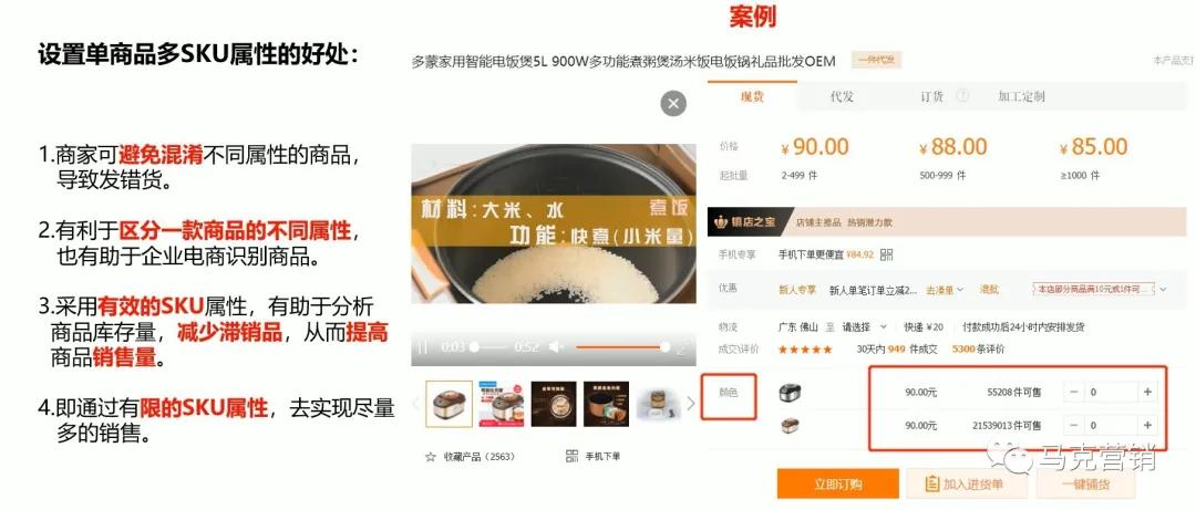 1688如何合理设置SKU提升转化率？