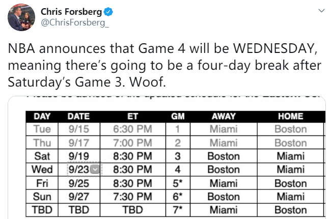綠軍少帥鬥法完敗！賽後全隊否認內訌，G3生死戰後迎4天調整期