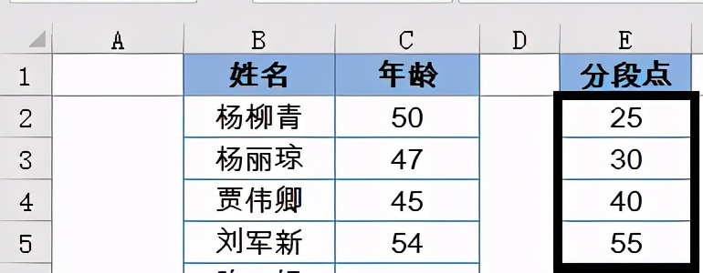 如何用excel做直方图（图文）