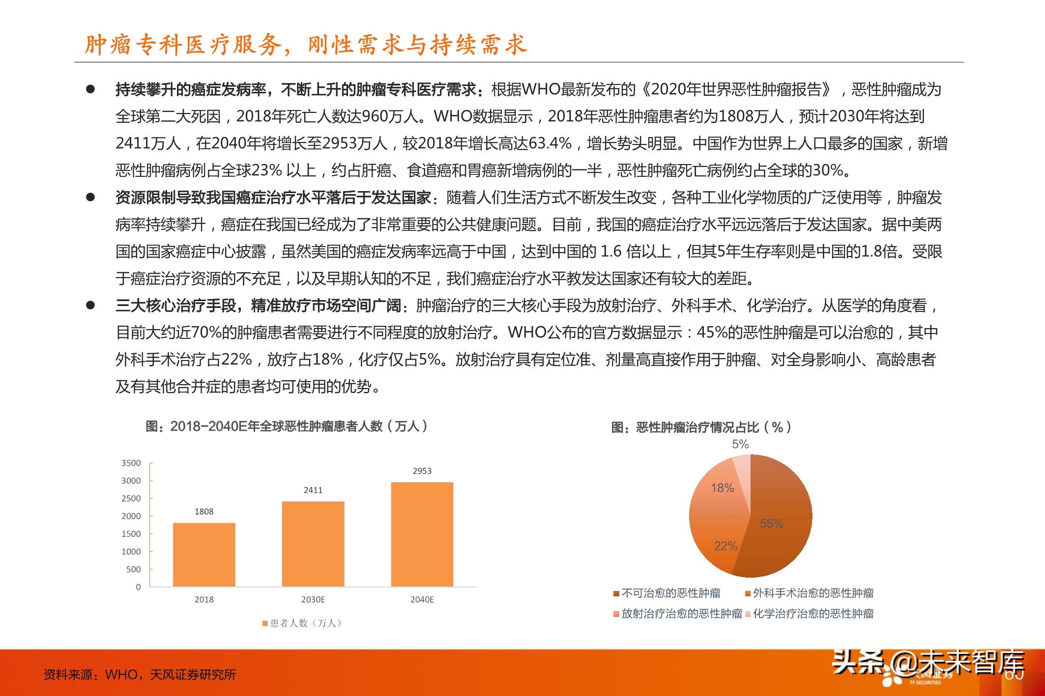 医药行业投资策略：医改进一步强化，坚守创新与大消费景气赛道
