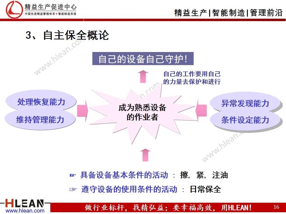 班组长精益生产培训——设备管理（TPM）