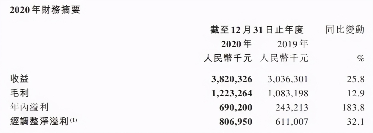 国家电影局发文打击短视频侵权盗版行为｜三文娱周刊第173期
