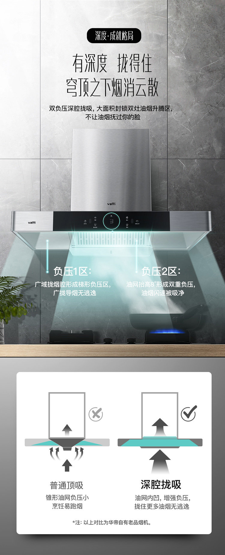 油烟厨房的三大雷区如何规避？看华帝上线智感恒吸油烟机霸气宠粉