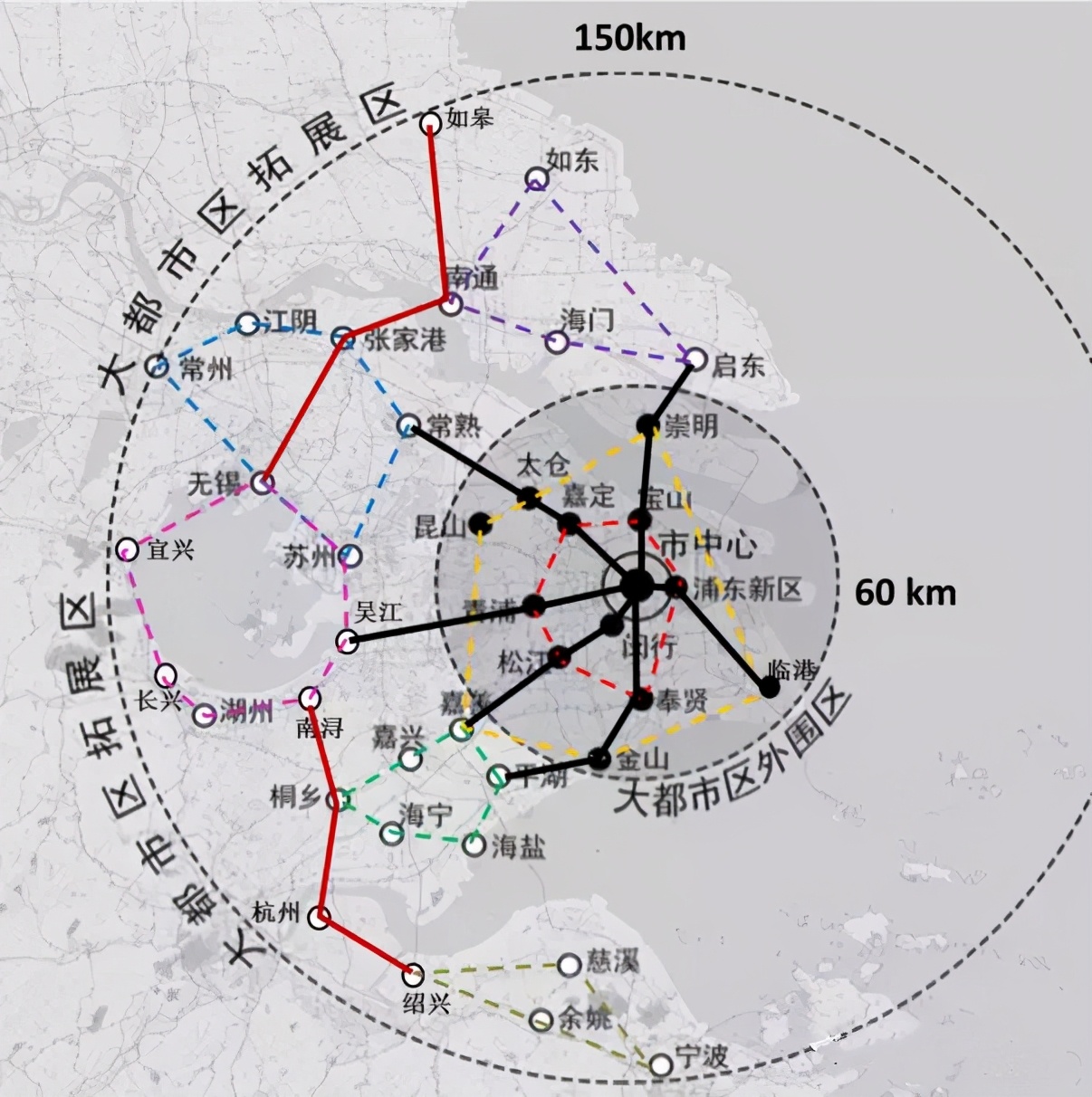 上海再提“五大新城”。这一回，让我们重新聚焦上海郊区