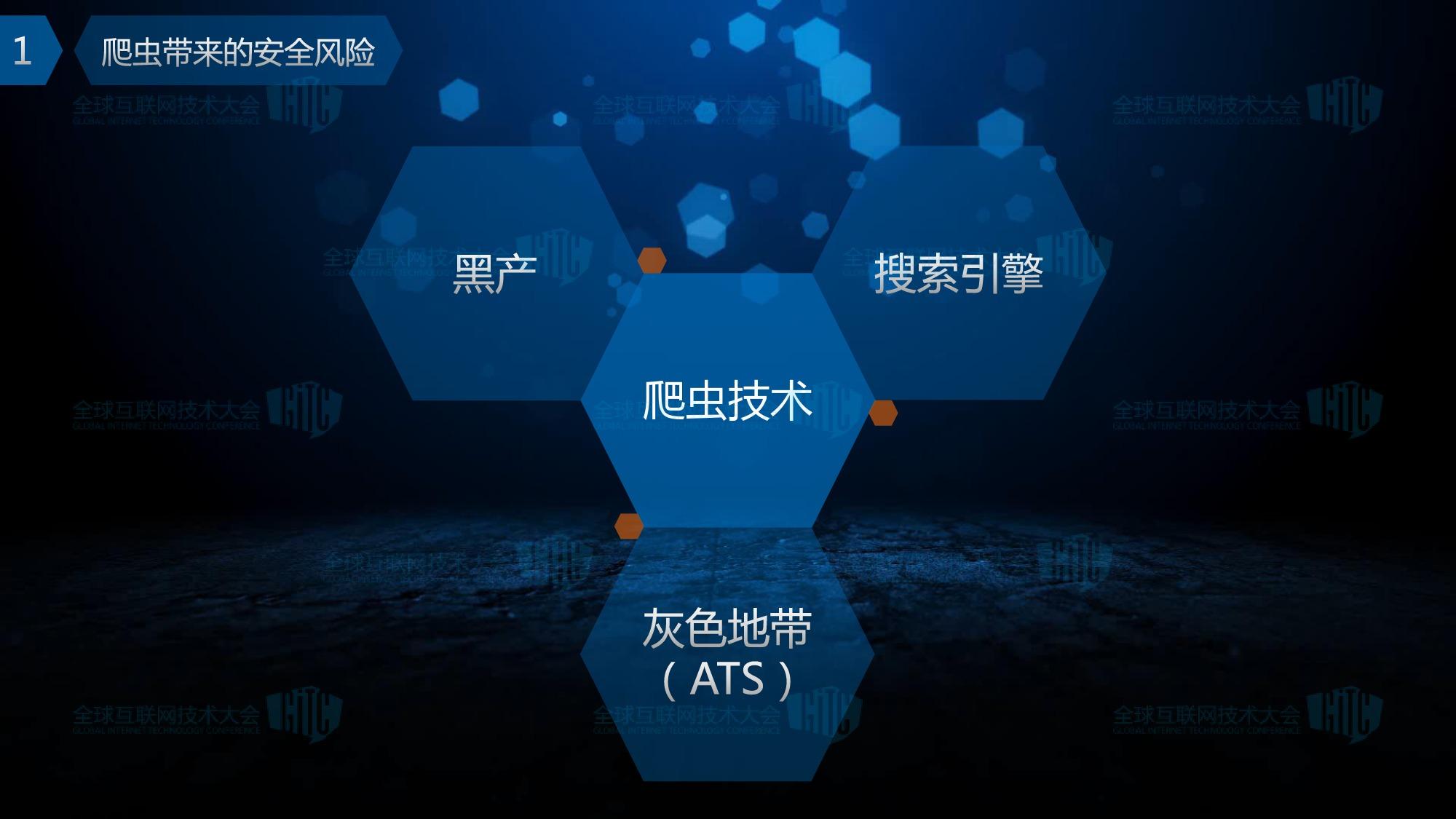 互联网技术智能营销对传统营销有多大伤害？