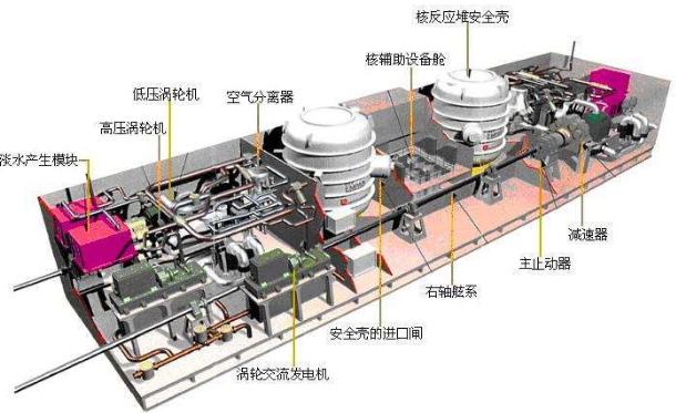 中国海军水面力量或将全面更新？全电推进实现“隔代”，超越美军