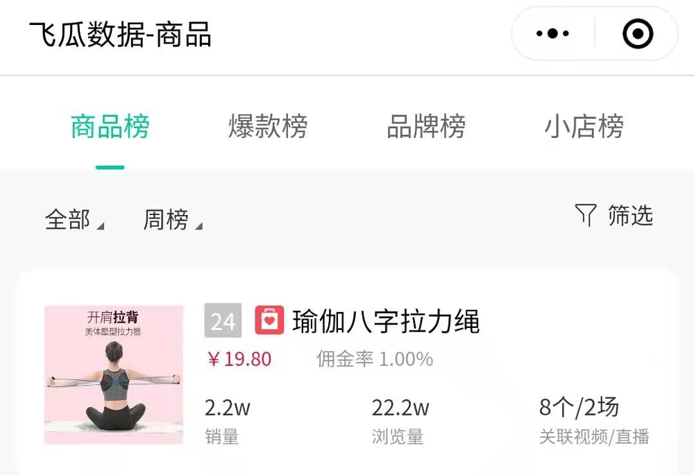 年后首波热销趋势分析：春节连续登顶商品榜，3天销售额64w+