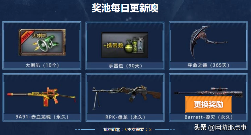 穿越火线每日一抽来袭，玩家吐槽：大人醒醒，这不是08年的CF了